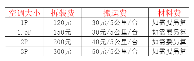 西塞山空调移机及费用电话在哪里找